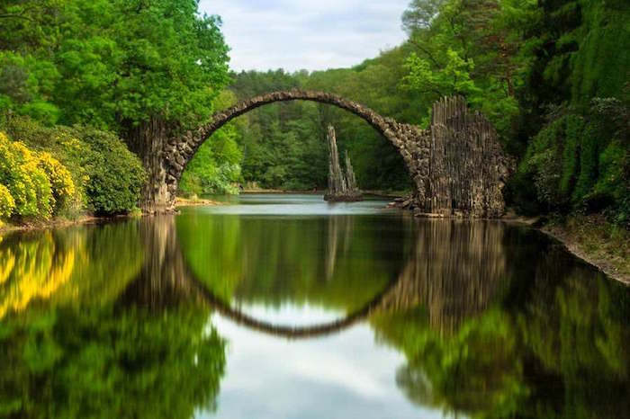 เยอรมนีและสถานที่ท่องเที่ยวที่มีชื่อเสียงระดับ โลก